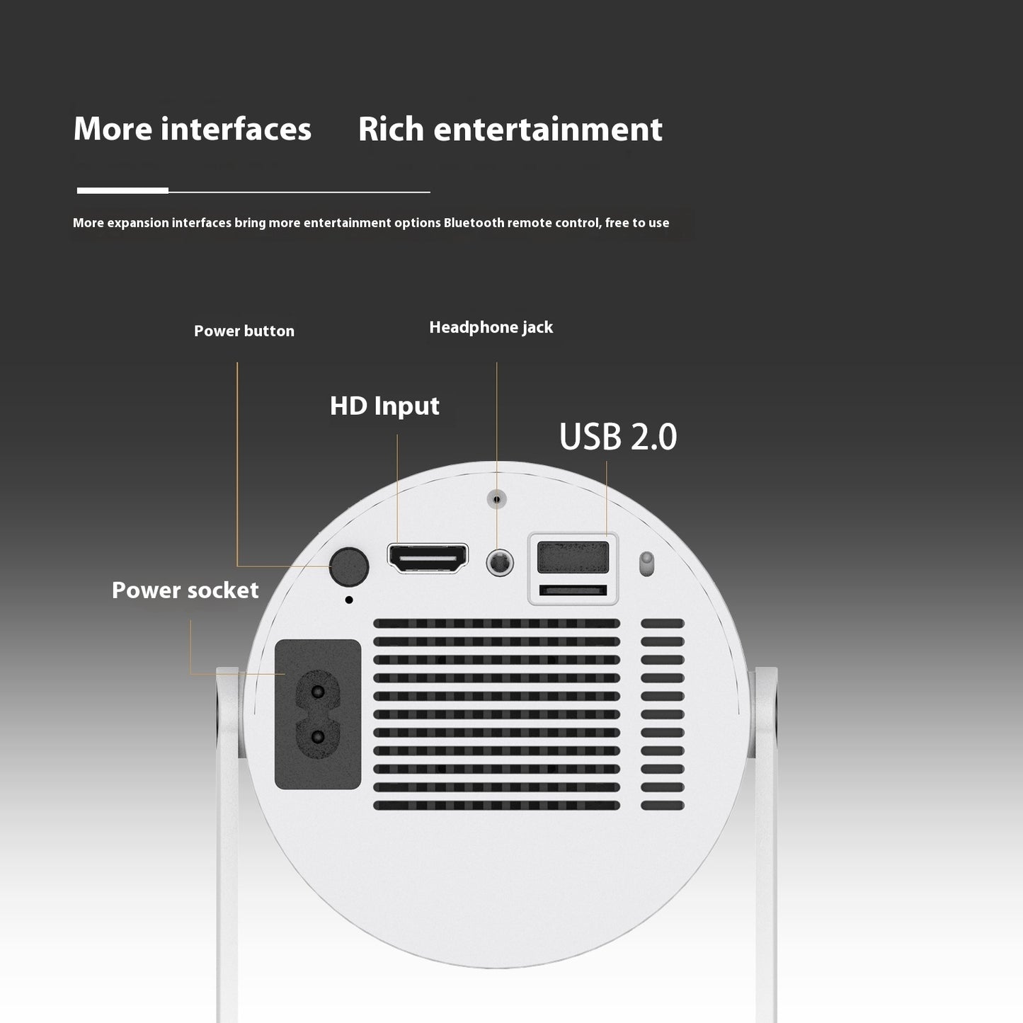 Portable Video Projector 180 Degrees Projection Angle Automatic Focus